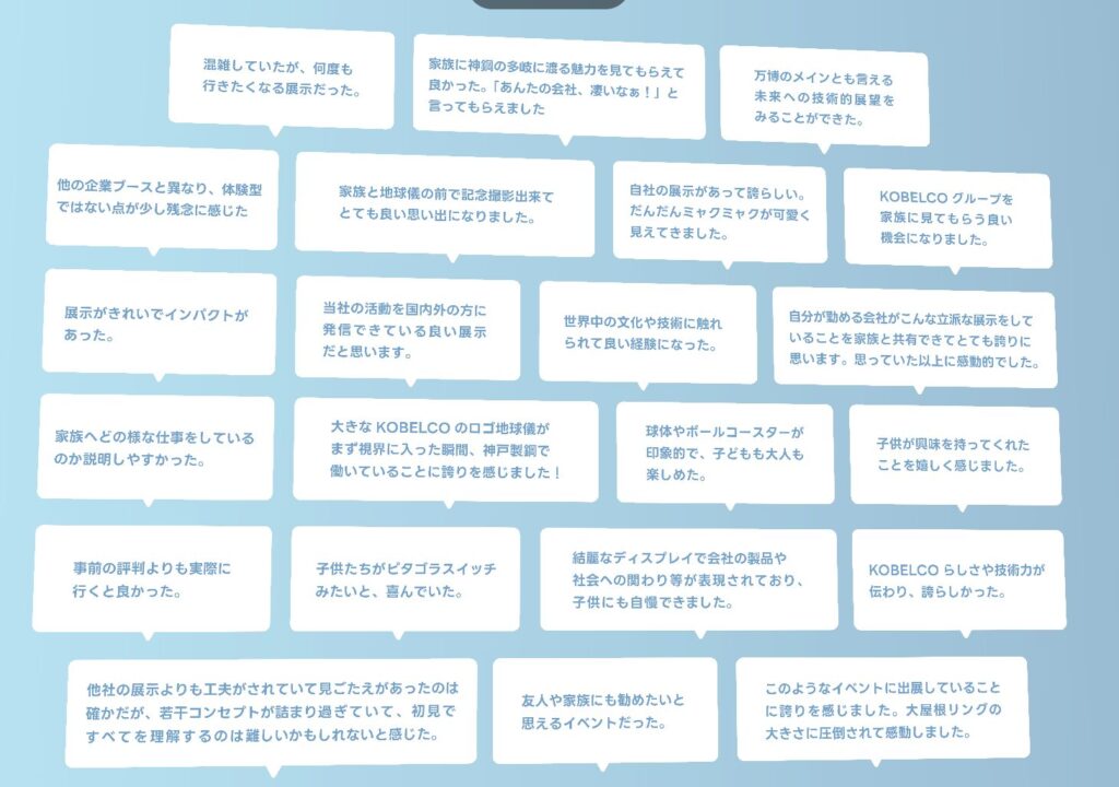 社員アンケートの回答